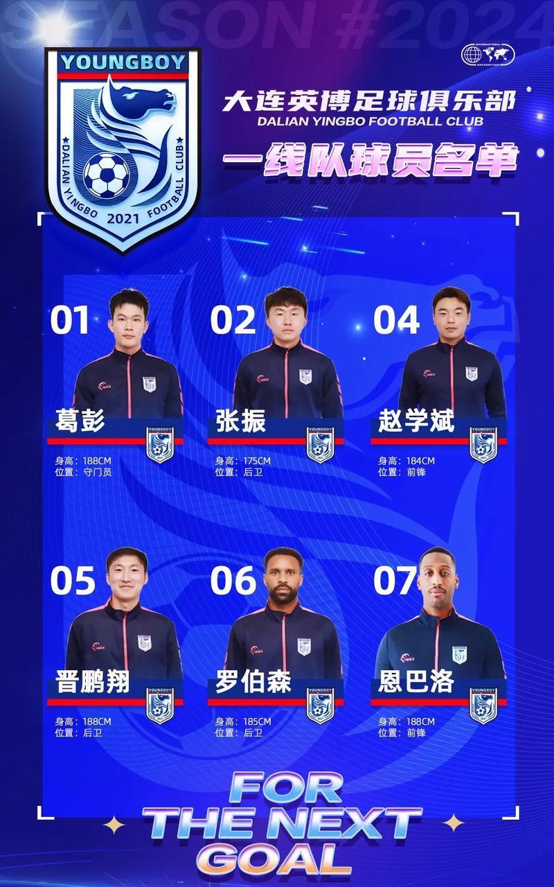球队引进外援，提升球队整体实力