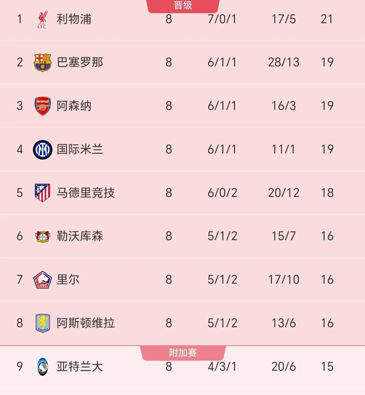 aoa体育网页版-AC米兰客场平局，挤入积分榜前列
