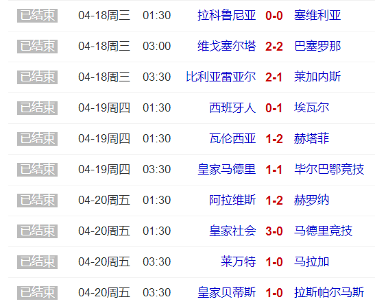 -关于华伦西亚队主场不敌，积分榜下滑的信息