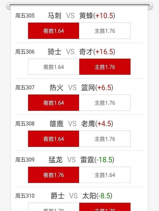 经典对决再度上演，比分看似平衡实则胜负已分