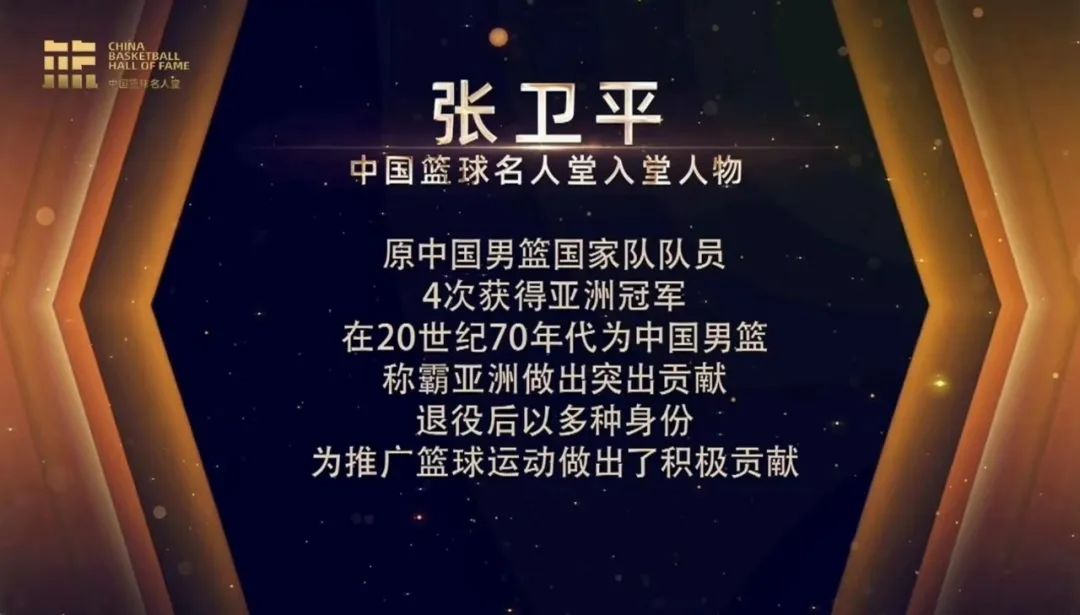 张卫平担任国家男篮主教练，改观球队的简单介绍