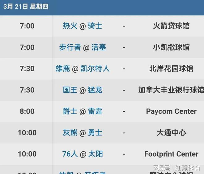 猛龙险胜奇才，保持不败纪录